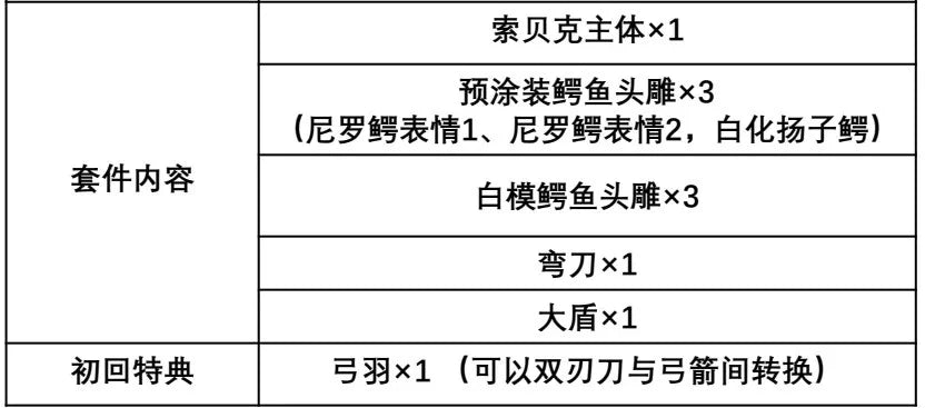 MORISE HOBBY Number 57 Manhunter Sobek 1/24 Scale Model Kit (With Bonus)