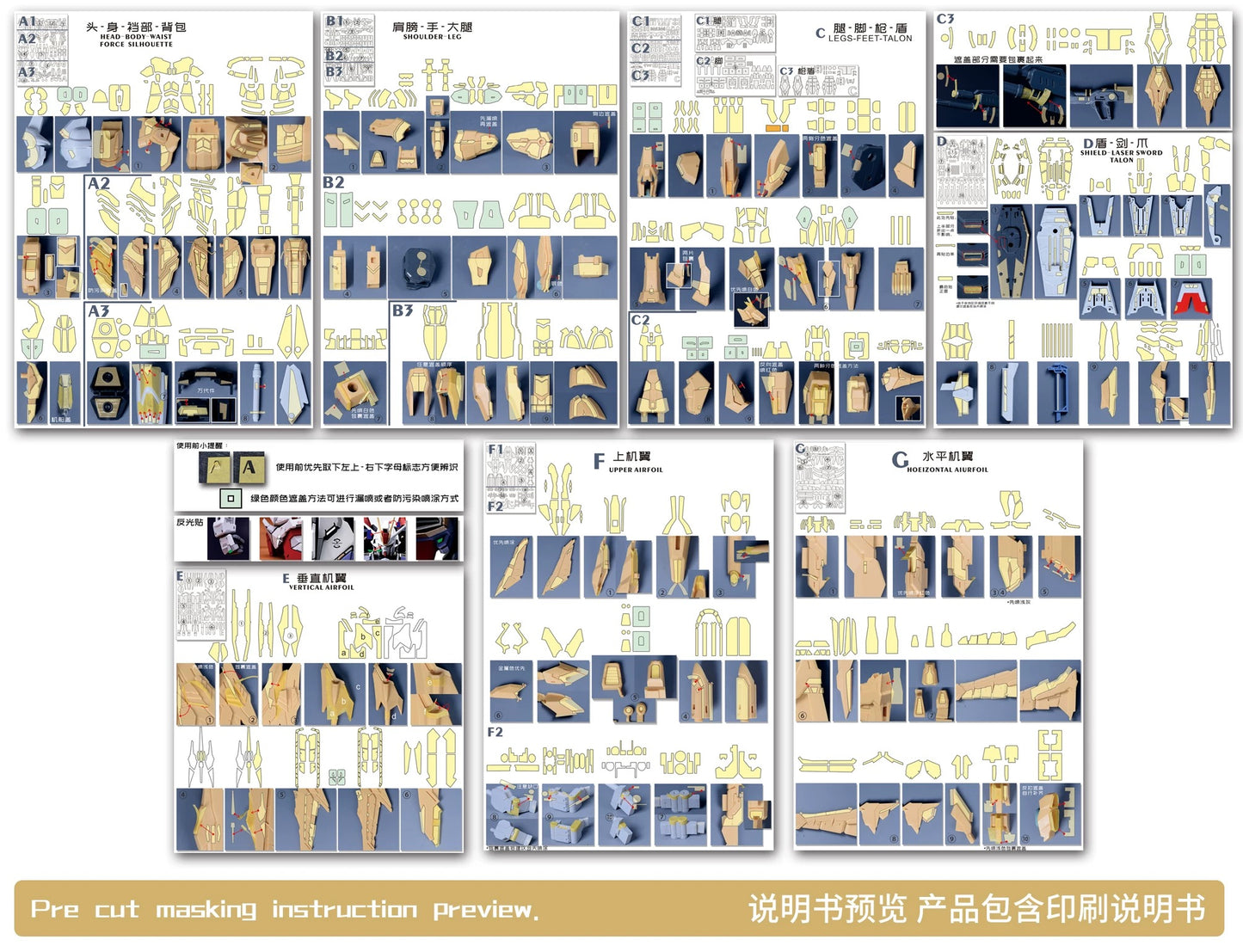 Pre-Cut Masking Tape for Yujiao Land MG Force Impulse Resin Conversion Kit