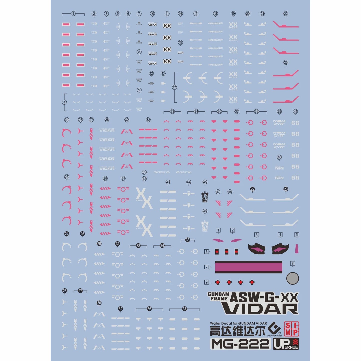 MG 1/100 GUNDAM Vidar EVO Water Decal