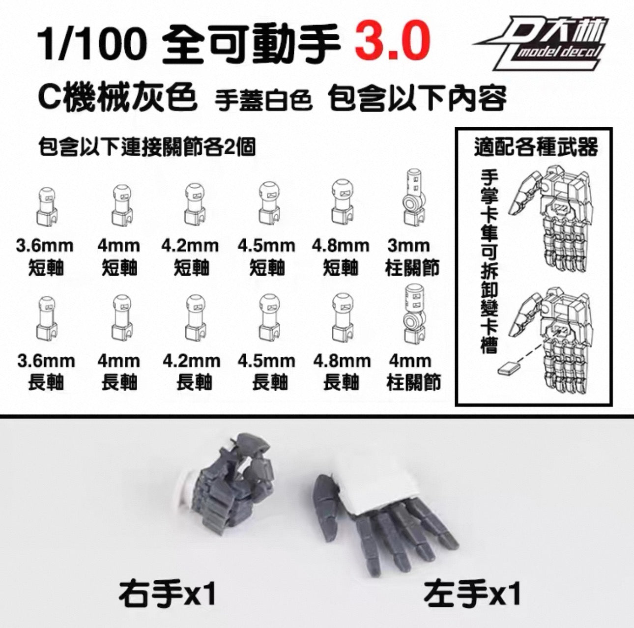 Liberté de frappe MGEX 1/100