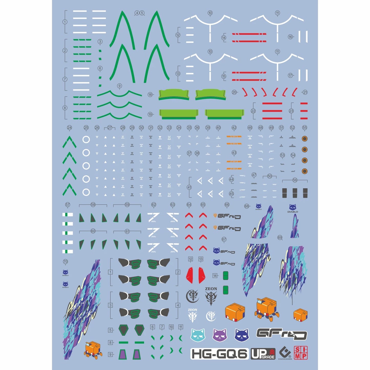 EVO Decals for HG 1/144 GFRED GQuuuuuX