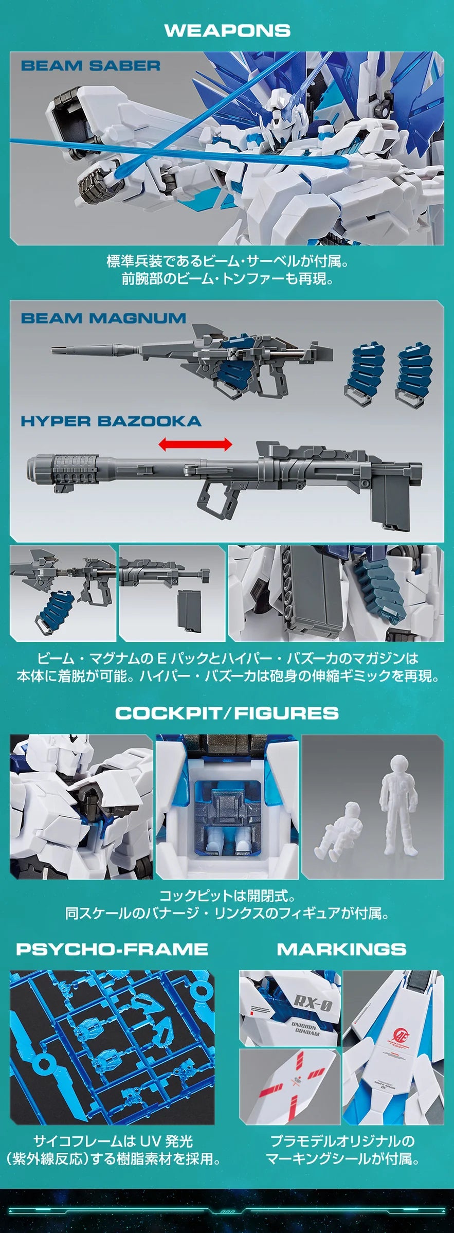 MG Unicorn Gundam Perfectibility 1/100