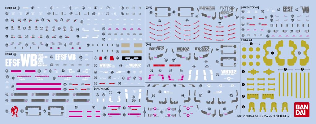 Premium Bandai MG 1/100 CUSTOM SET for MG RX-78-2 GUNDAM Ver.3.0