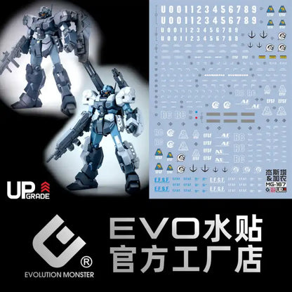 MG 1100 RGM-96X JESTA & JESTA CANNON EVO Water Decal