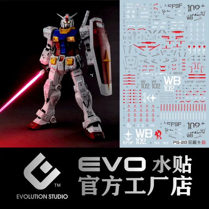 PG RX-78-2 Unleashed 1/60 EVO Water Decal