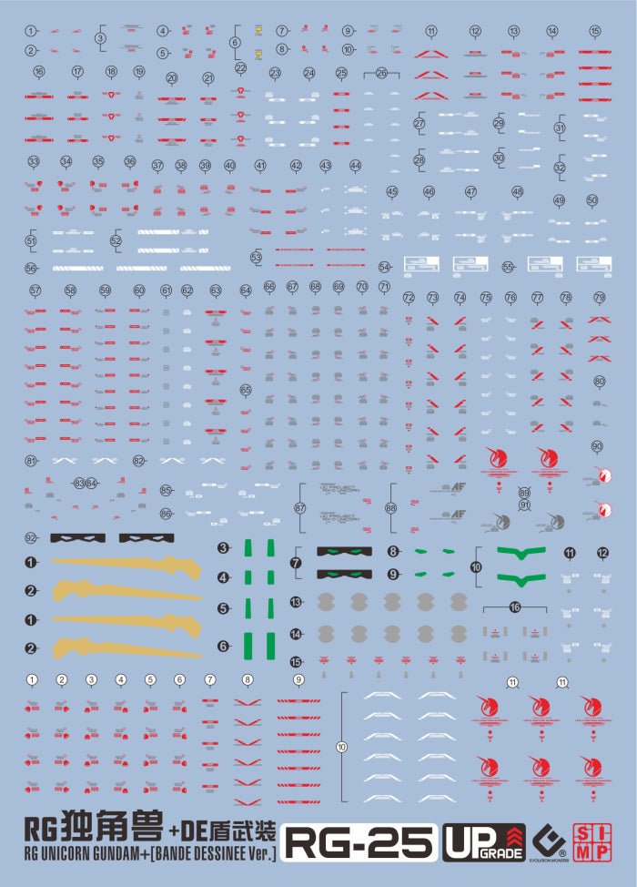 RG 1/144 #25 Unicorn Gundam EVO Water Decal