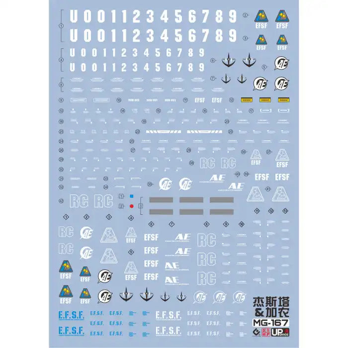 MG 1100 RGM-96X JESTA & JESTA CANNON EVO Water Decal