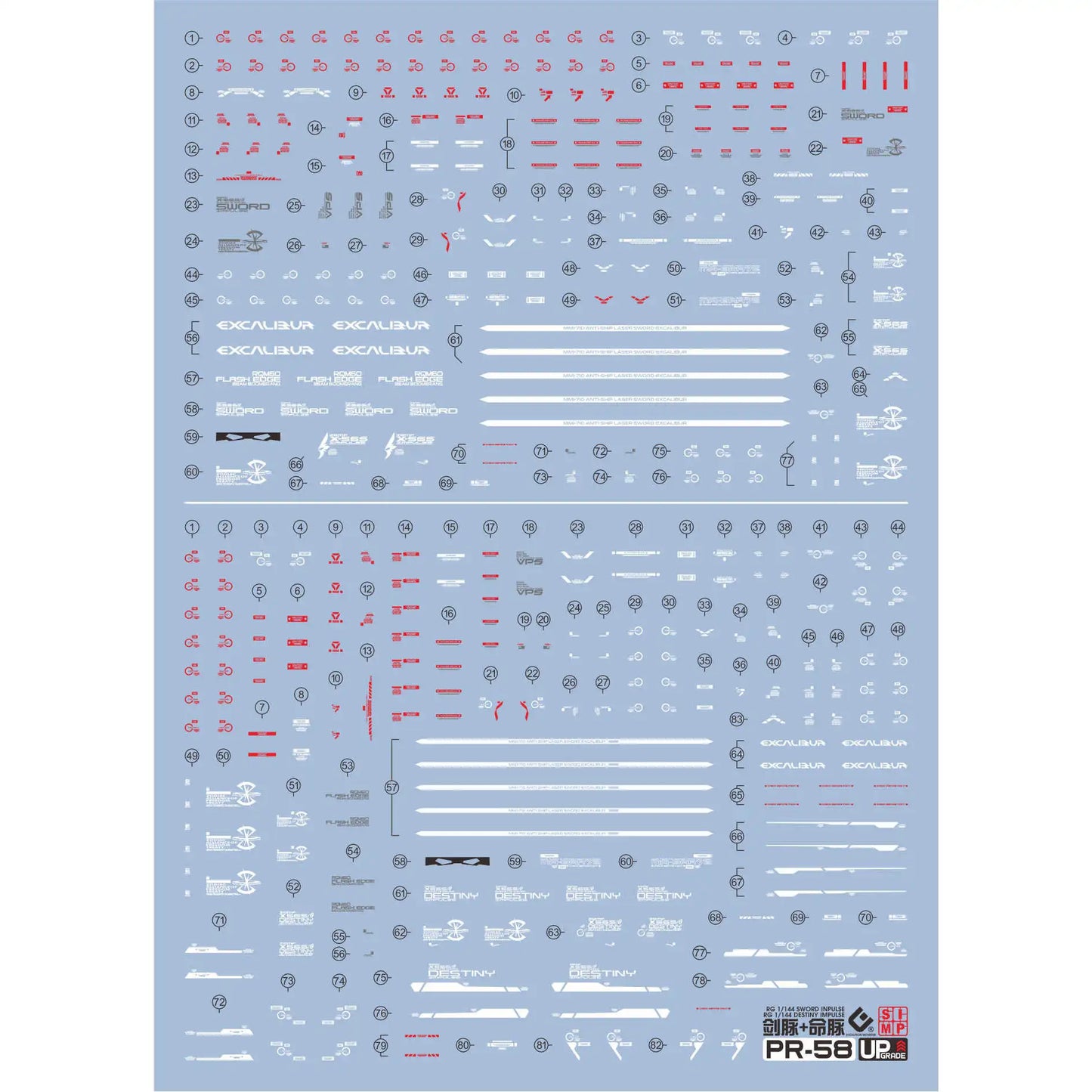 RG 1/144 SWORD IMPULSE/DESTINY IMPULSE 2 IN 1 EVO Water Decal