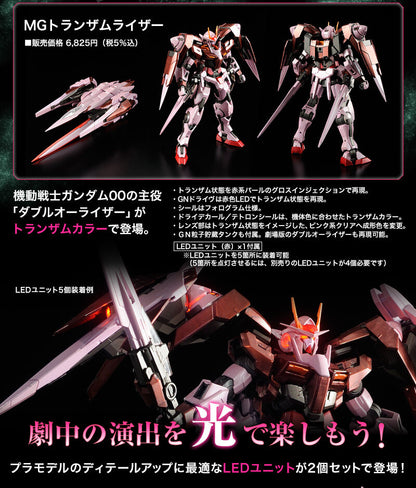 MG GN-0000 + GNR-010 00 Raiser Trans-Am Mode Gloss Injection Ver.
