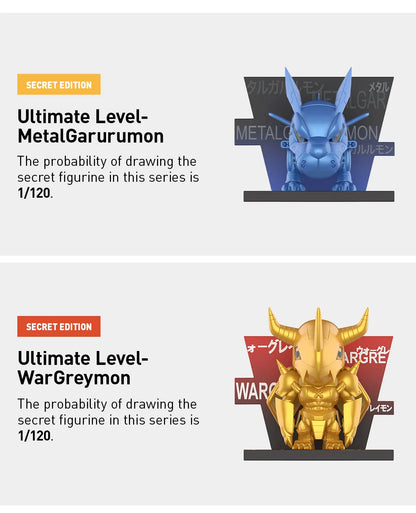 Digimon Adventure Fridge Magnet Series Figures - Whole Set of 10