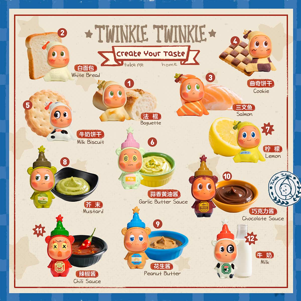 Twinkle Twinkle Create Your Taste Series Figures - A - Chili Sauce (Confirmed Style) (Super Secret)