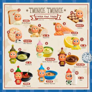 Twinkle Twinkle Create Your Taste Series Figures - A - Chili Sauce (Confirmed Style) (Super Secret)