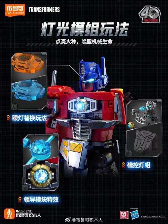 Blokees Transformers Action Edition 01 Optimus Prime (G1) Model Kit (71156)