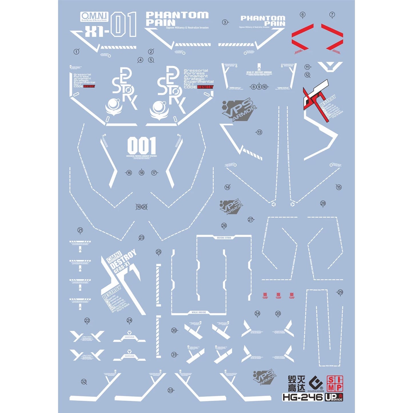 HG Destroy Gundam EVO Water Decal