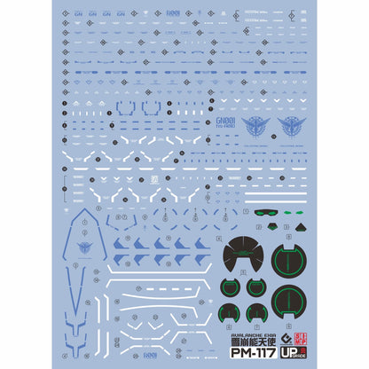 Evo MG Gundam Avalanche Exia Water Decal