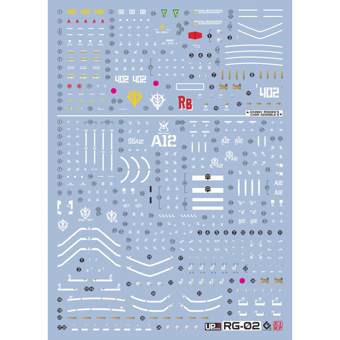 Evo RG Char Zaku & Johnny Ridden Zaku Water Decal