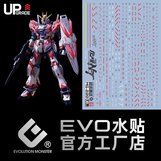 MG Narrative Gundam C-Packs Ver. Ka 1/100 EVO Water Decal