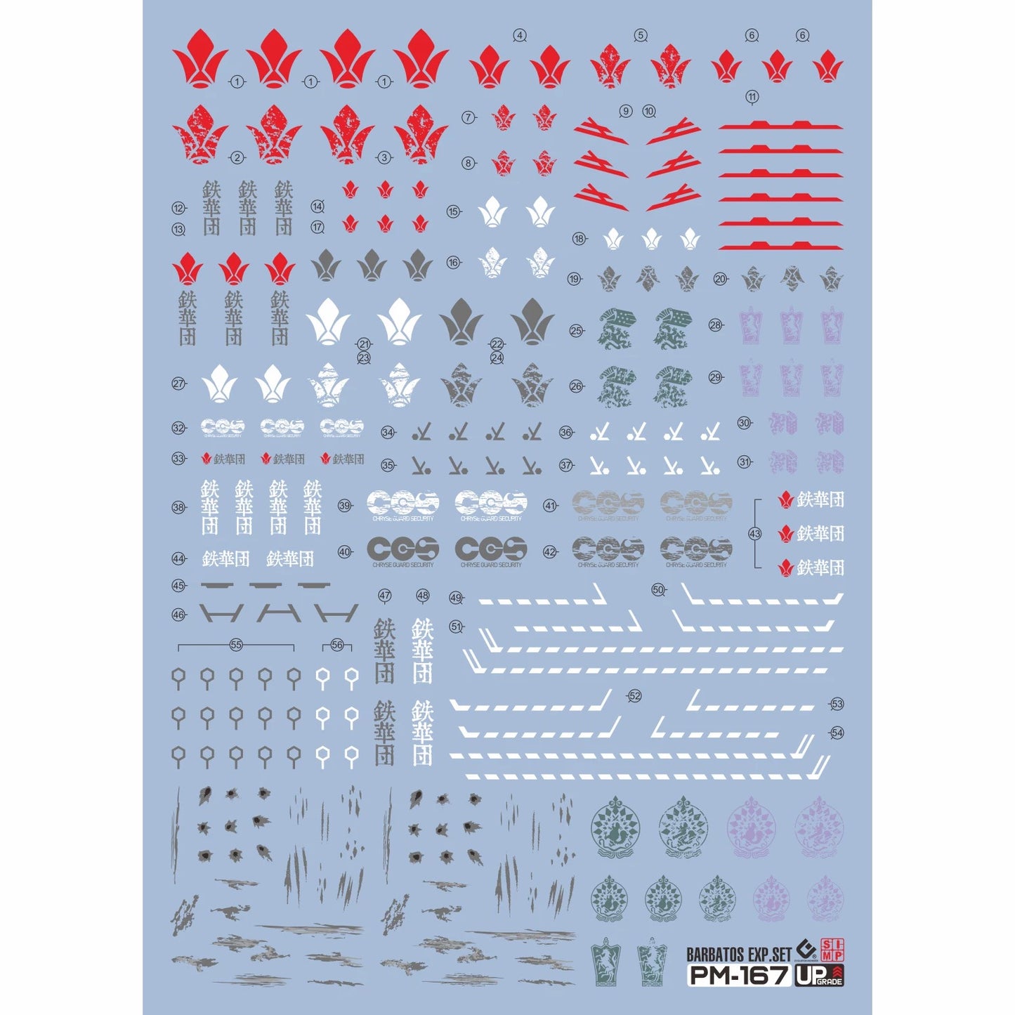 MG Expansion Parts Set for Gundam Barbatos 1/100 EVO Water Decal