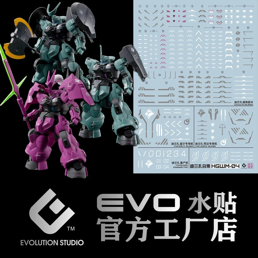 HG 1/144 GUEL’S DILANZA/DILANZA STANDARD TYPE/LAUDA’S DILANZA EVO Water Decal