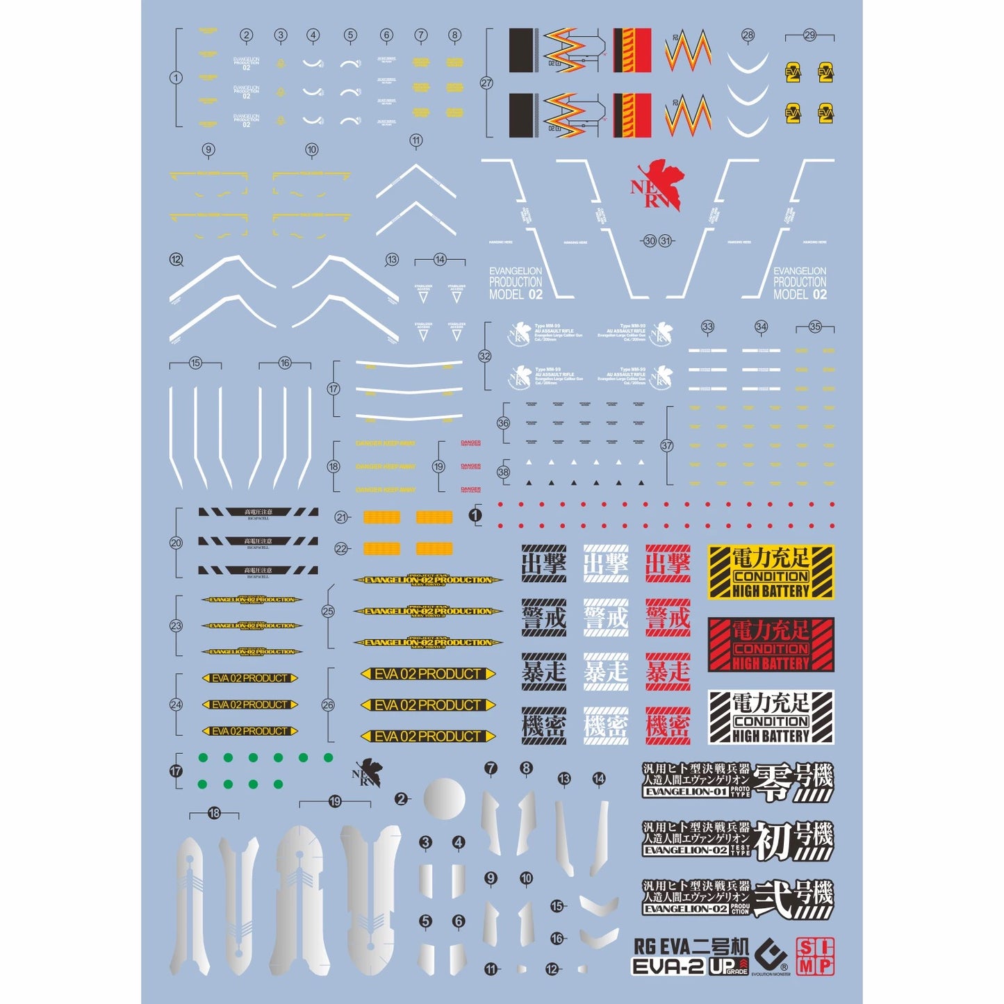 RG Evangelion Production Model Unit-02 EVO Water Decal