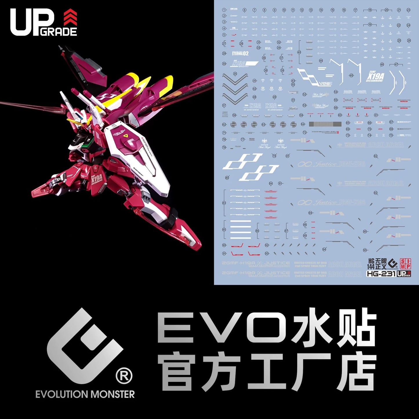 Evo Waterslide Decal – HG 1/144 INFINITE JUSTICE GUNDAM Fluorescent Decal