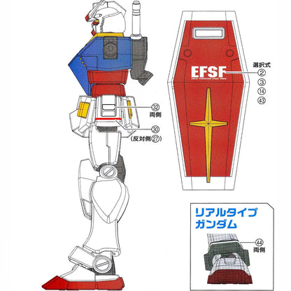 1/144 Entry Grade RX-78-2 Gundam EVO Water Decal