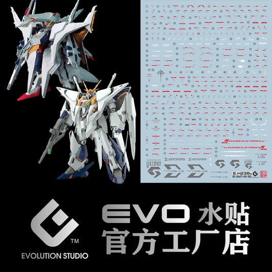 HG Penelope vs Xi EVO Water Decal