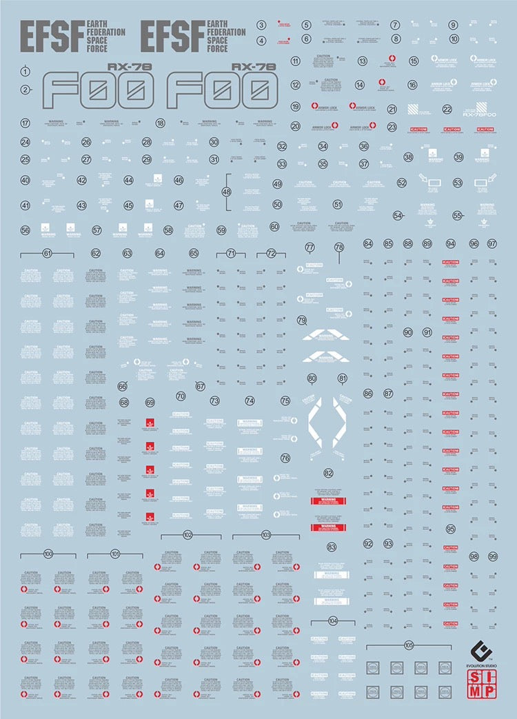 Mega Gundam RX-78-2 1/48 EVO Water Decal