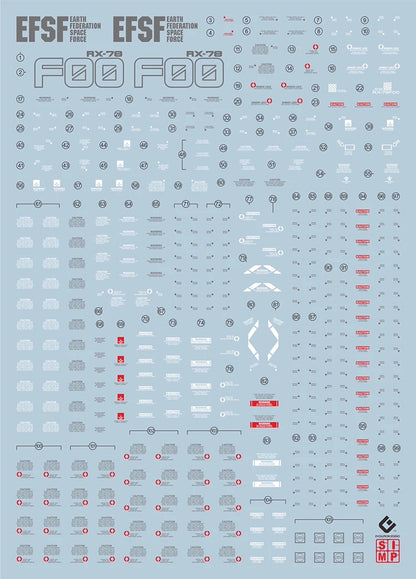 Mega Gundam RX-78-2 1/48 EVO Water Decal