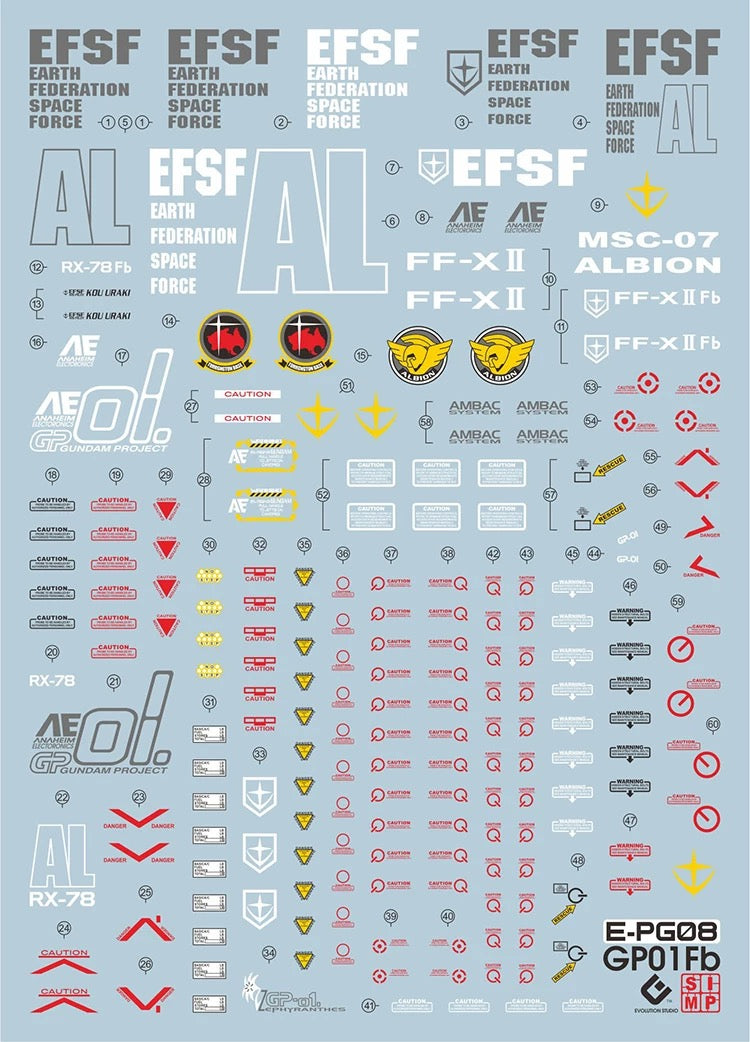 PG RX-78 GP-01 Zephyranthes 1/60 EVO Water Decal