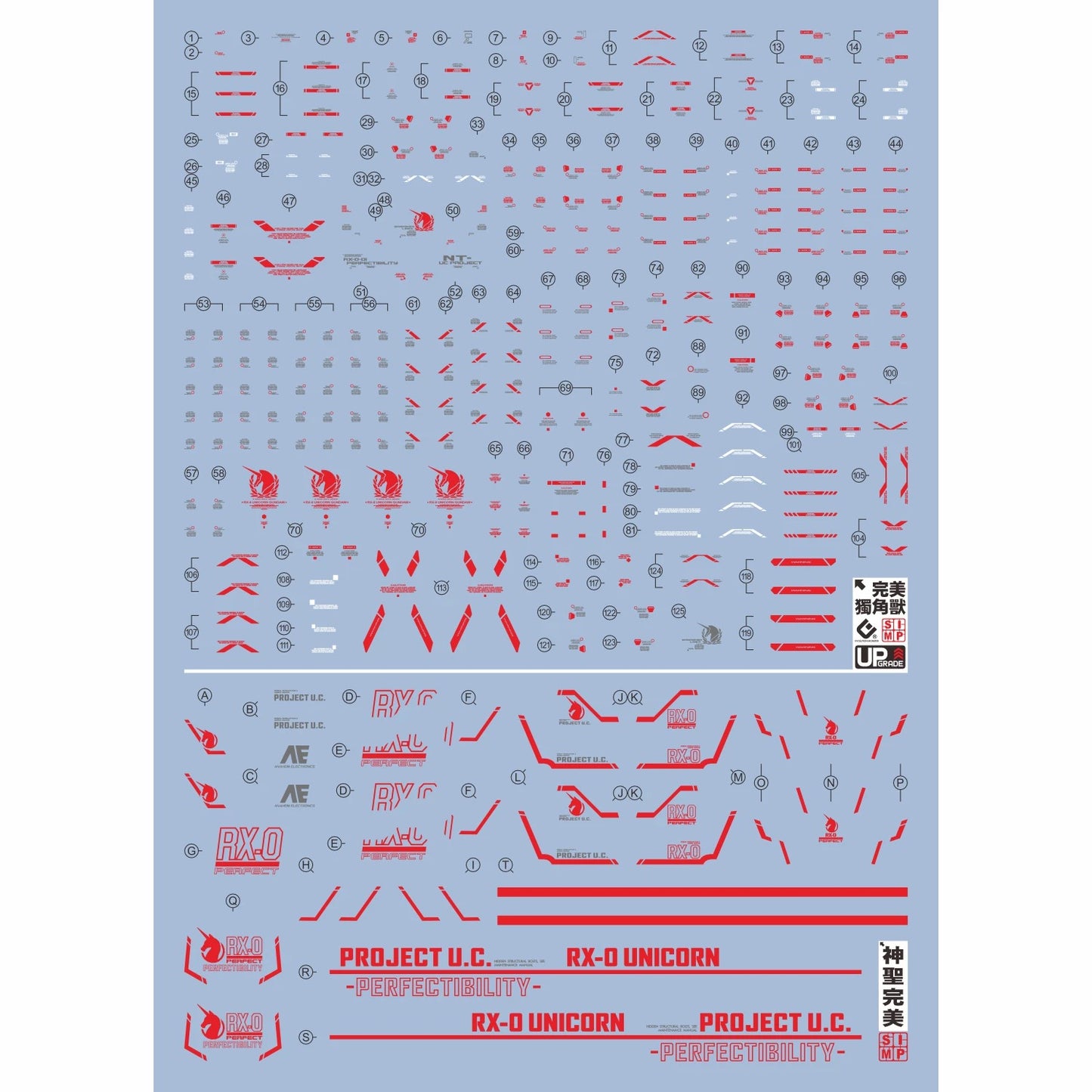 EVO Water Decal For 1/144 RG Unicorn Perfectibility (Red)