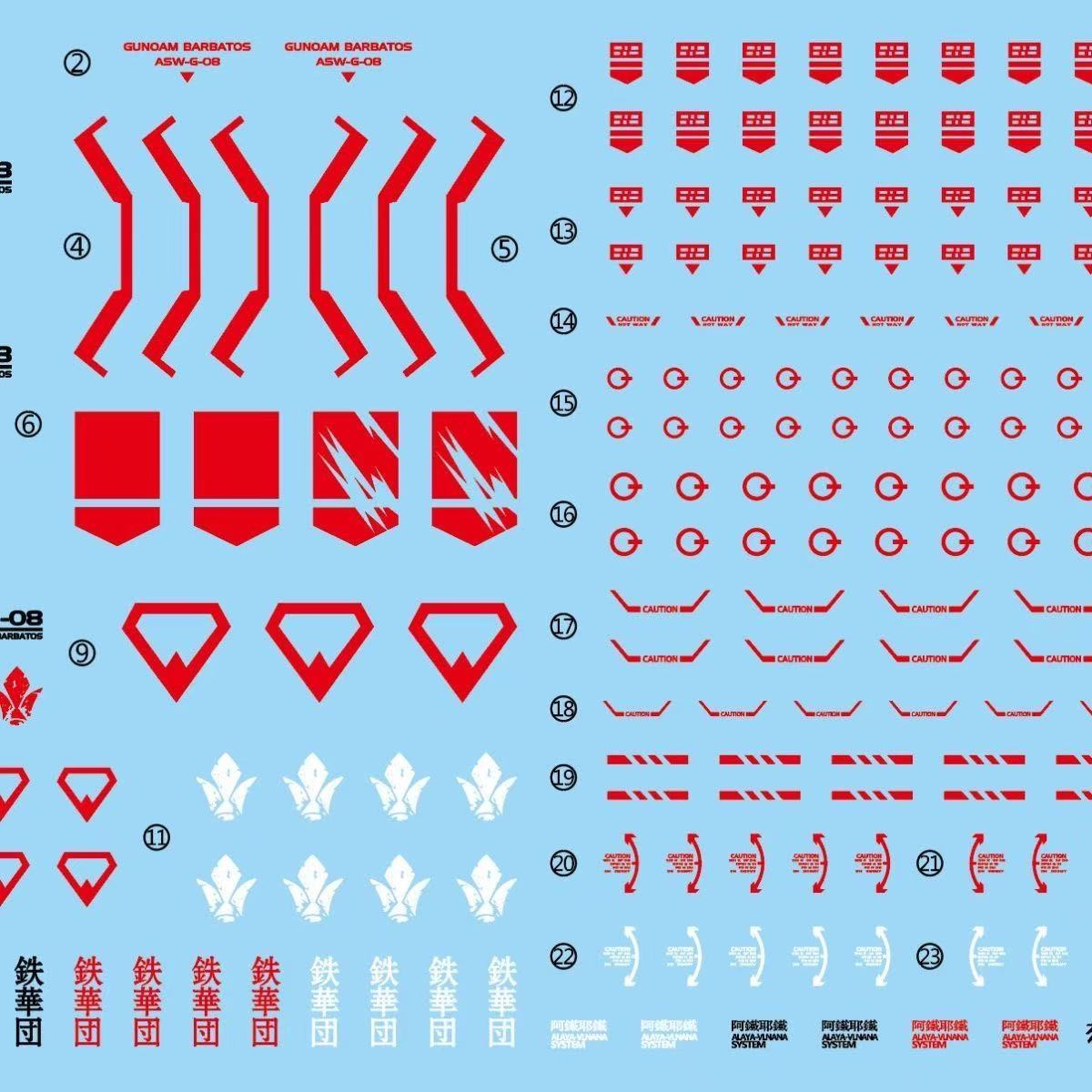 MAX FM/100 Gundam Barbatos Lupus Rex Black Coating Version (With the Head Effect Set)