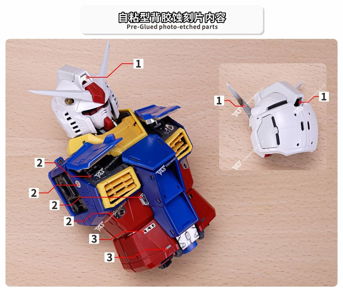 (TAS Studio) Metal Etching Parts for PG RX-78-2 Unleashed 1/60
