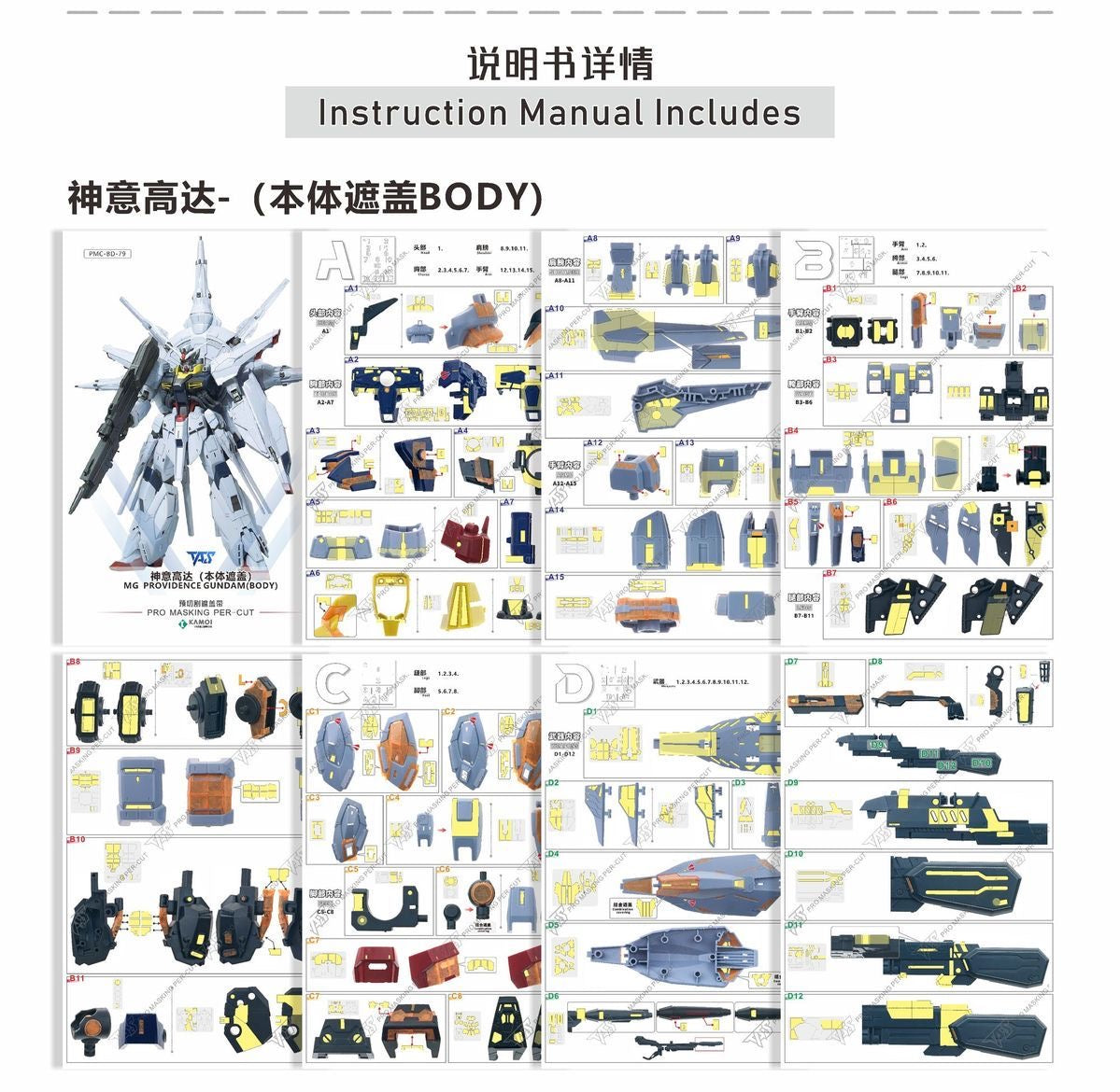 (TAS Studio) Pre-cut Masking Types for MG 1/100 Providence Gundam