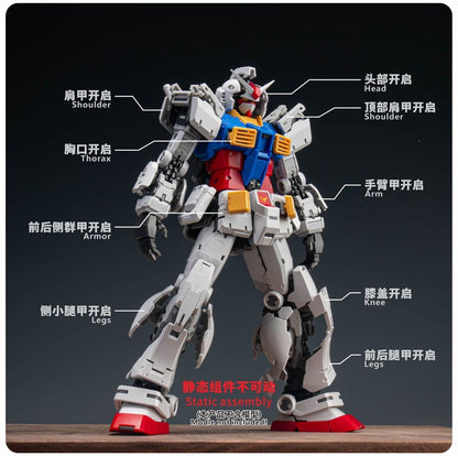 (TAS Studio) Conversion GK Parts for Fat Cat Studio 1/100 scale RG RX-78-2 Version 2.0 [Un-Painted/Un-Colored]
