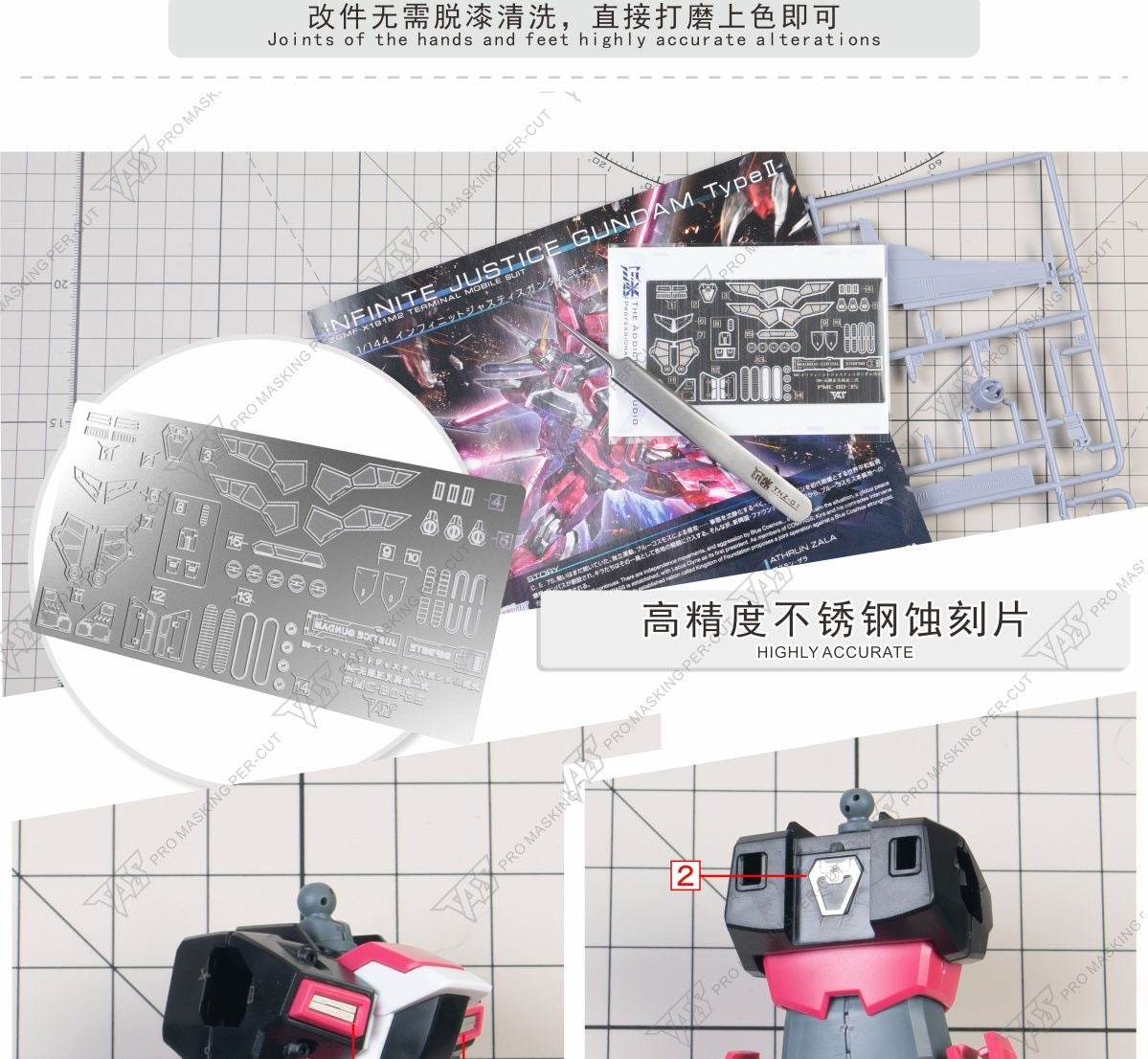 (TAS Studio) Metal Etching Parts for HG 1/144 ZGMF-X191M2 Infinite Justice Gundam Type II