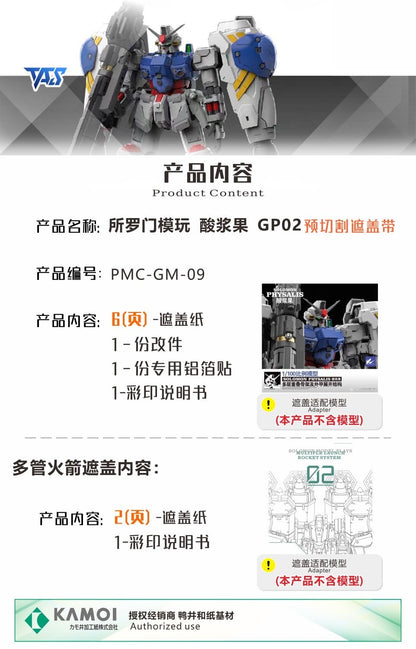 (TAS Studio) Pre-cut Masking Types for Solomon MG 1/100 Physalis GP02