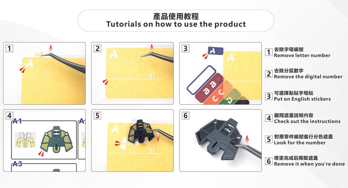 (TAS Studio) Pre-cut Masking Types for Full Mechanics 1/100 Forbidden Gundam