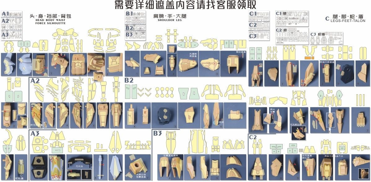 (TAS Studio) Pre-cut Masking Types for YJL 1/100 Force Impulse Gundam Conversion Kit