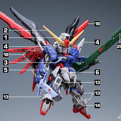 (TAS Studio) Metal Etching Parts for MGSD Destiny Gundam