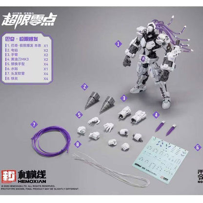(Pre-Order) Hemoxian 1/10 Over Zero Series Boxer Baki Model Kit Extreme Blast Ver. (ETA: October 2026)