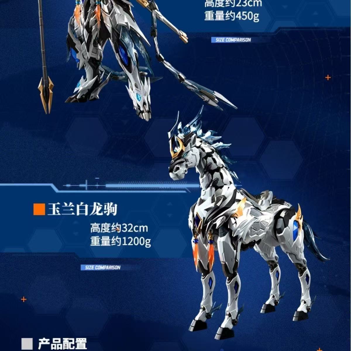 (Pre-Order) Motor Nuclear MNP-XH05W Zhao Yun & White Dragon Horse (Wei Wu Coating Limited Edition) Metal Frame Model Kit (ETA: October 2026)