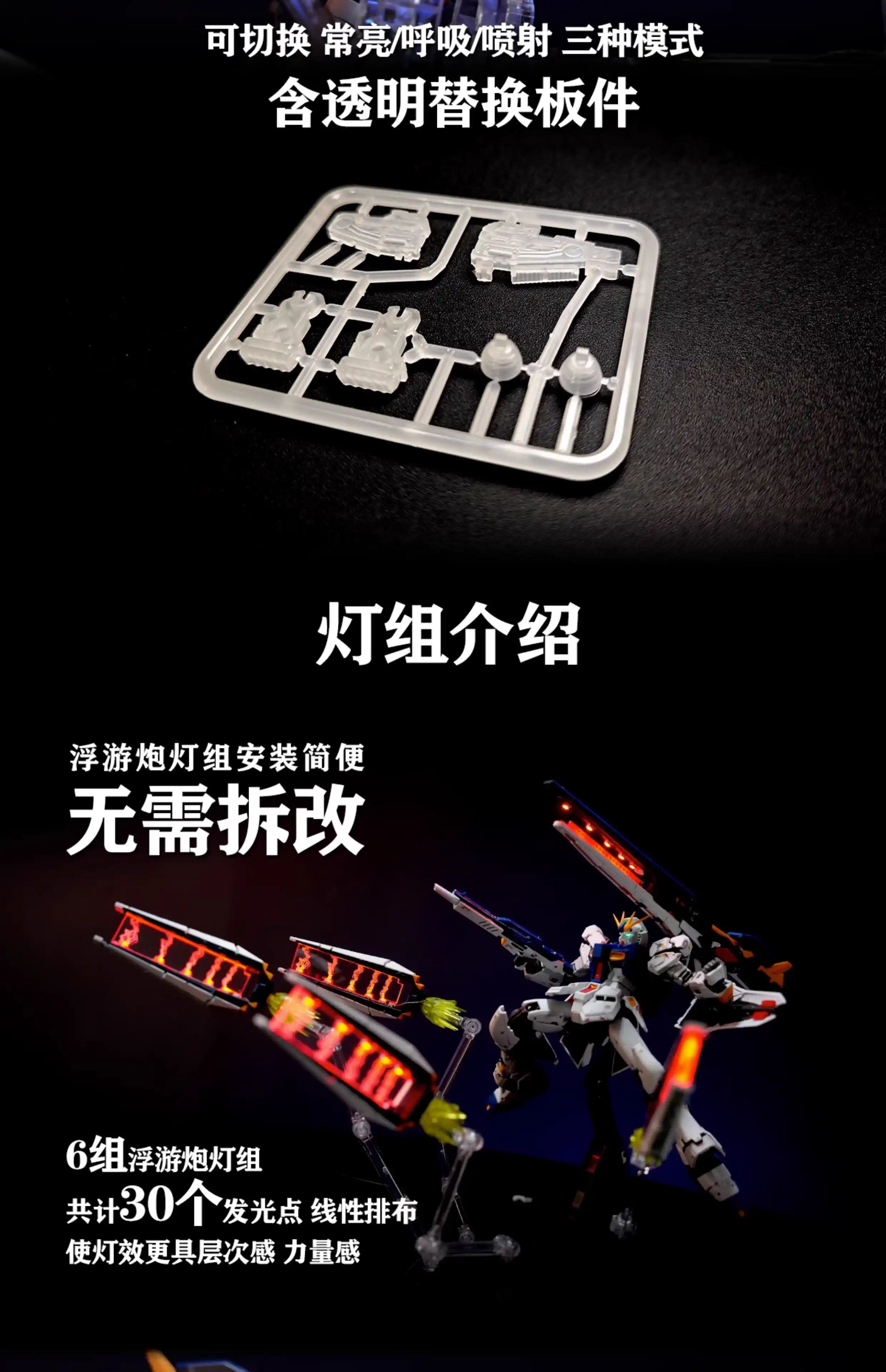 KOSMOS RGB LED Unit For MEGA 1/48 RX-0 Unicorn – Remote Controlled Colorful Model Light Kit
