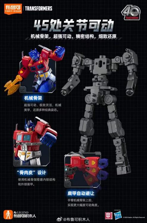 Blokees Transformers Action Edition 01 Optimus Prime (G1) Model Kit (71156)
