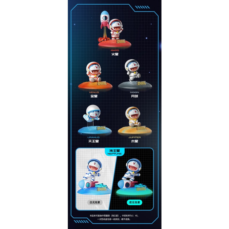 Doraemon Space Universe Phone Stand Blind Box - Single Blind Box