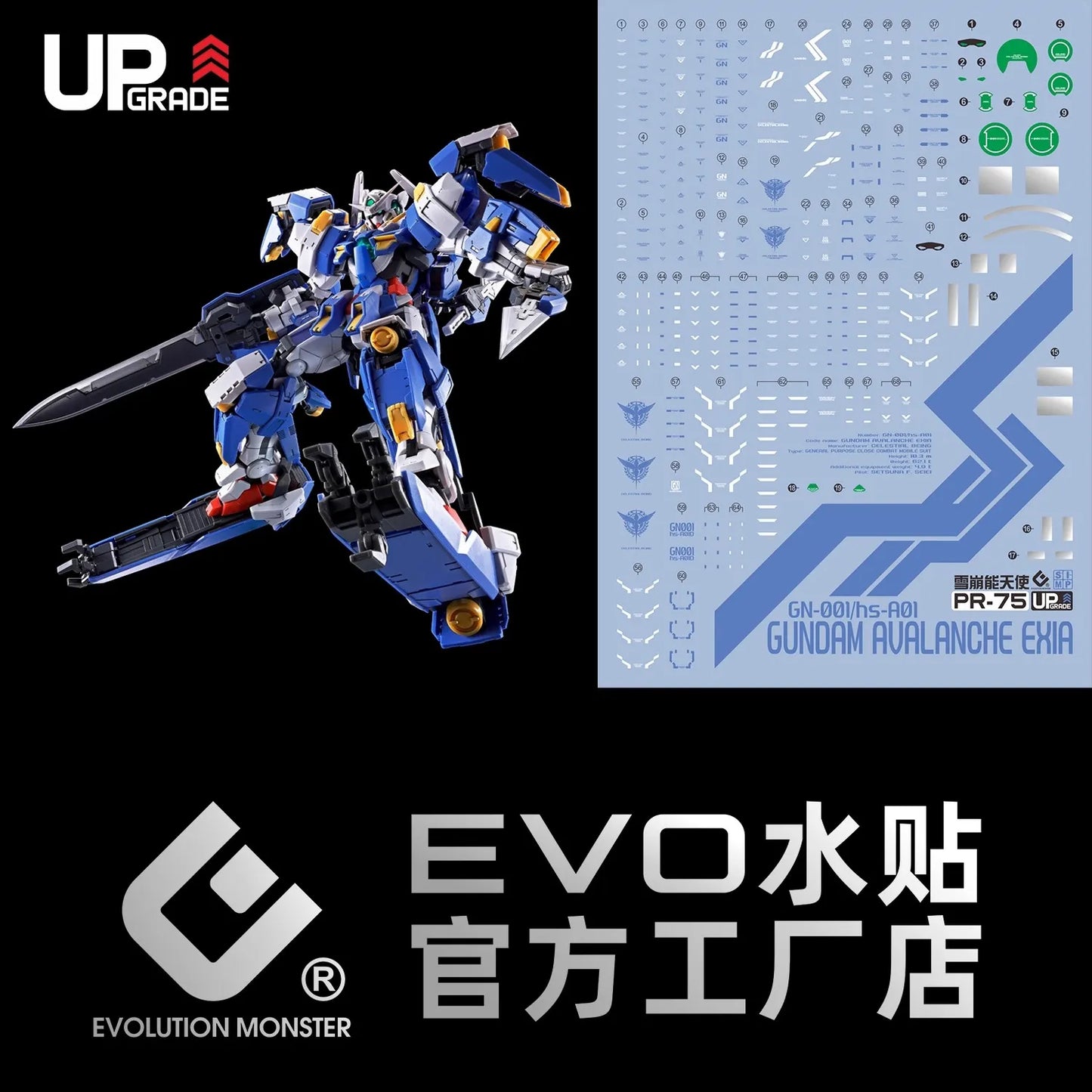 EVO Decals for RG 1/144 GUNDAM AVALANCHE EXIA