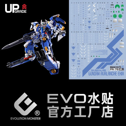 EVO Decals for RG 1/144 GUNDAM AVALANCHE EXIA