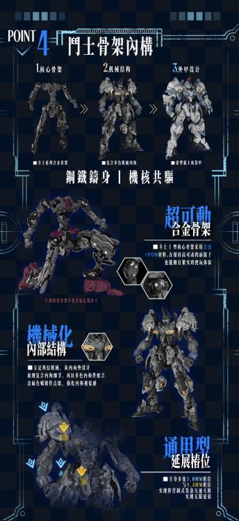(Pre-Order) Crown of Light AL-PAWN 01 Alderland Legion Gladiator Type I - Asa Model Kit (ETA: December 2026)